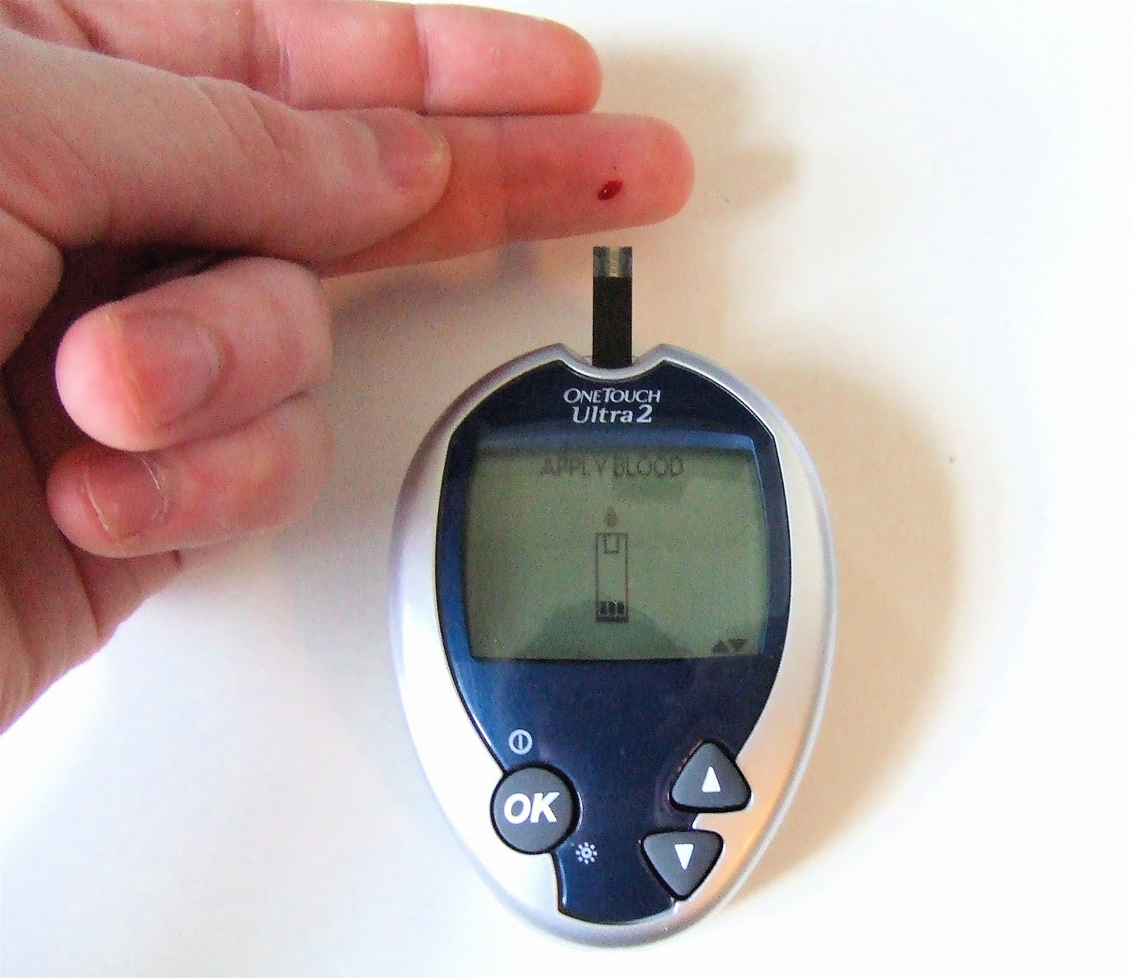 Blood Glucose Monitoring:Nursing Care Plan