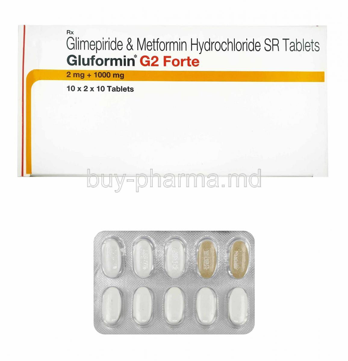 Buy Gluformin G, Glimepiride/ Metformin Online