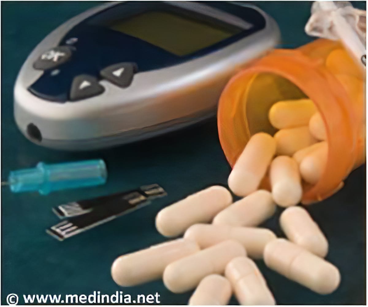 Diabetes Medicine Metformin And Alcohol