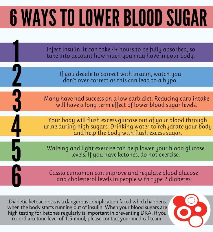 Más de 25 ideas increíbles sobre Reduce blood sugar en Pinterest