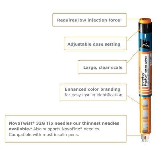 Novolog Insulin Pen Storage