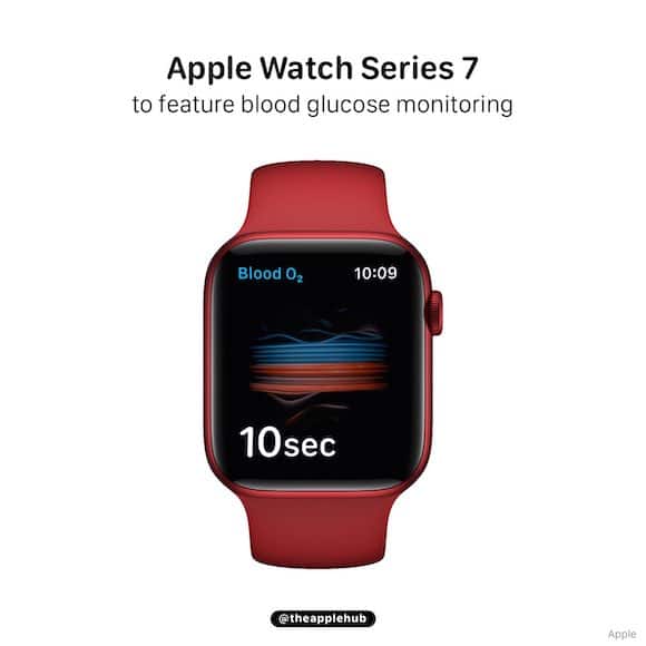 sale apple watch 7 blood glucose in stock