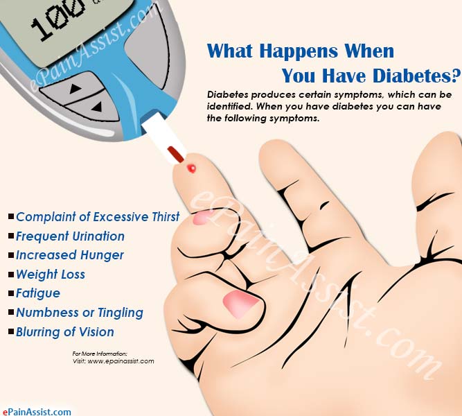 What Happens When You Have Diabetes