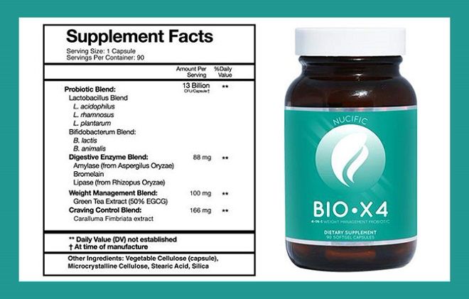 Where to Buy Bio X4 by Nucific?