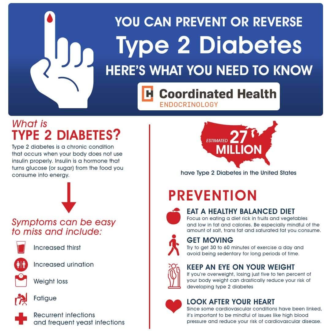 You Can Prevent or Reverse Type 2 Diabetes. Heres What You Need to ...